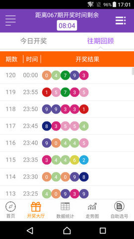 最快開獎(jiǎng)澳門彩27p，全面解析與攻略，澳門彩27p全面解析與攻略，警惕違法犯罪風(fēng)險(xiǎn)！