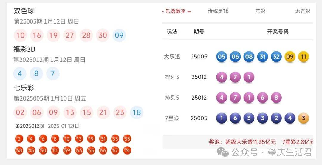新澳門今晚開獎(jiǎng)結(jié)果開獎(jiǎng)記錄查詢，全面解讀與實(shí)用指南，澳門今晚開獎(jiǎng)結(jié)果及全面解讀與實(shí)用指南