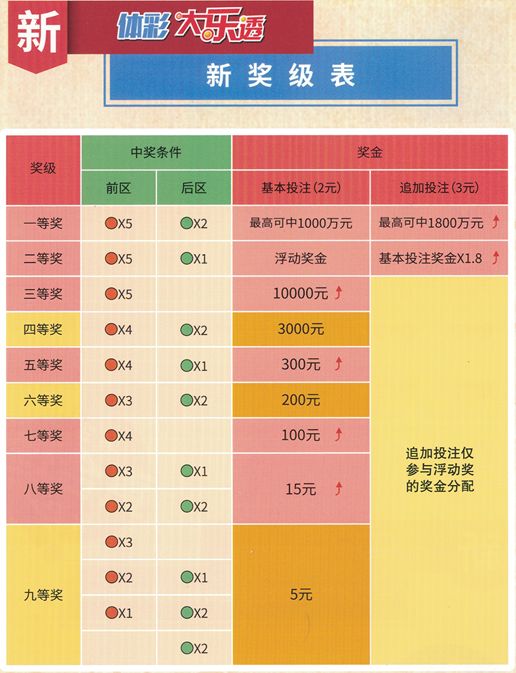 澳門六開獎(jiǎng)結(jié)果2025年開獎(jiǎng)分析與展望，澳門六開獎(jiǎng)結(jié)果分析與展望，2025年展望及趨勢(shì)預(yù)測(cè)