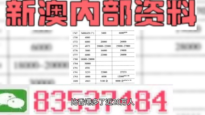 新澳天天開獎資料大全第最新期至第期開獎信息匯總分析，新澳最新期開獎信息匯總分析，第最新期至第期開獎資料解析