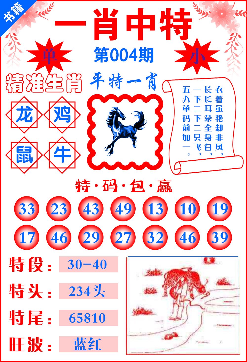 揭秘第142期王中王平特一肖的奧秘，揭秘王中王平特一肖第142期奧秘揭曉