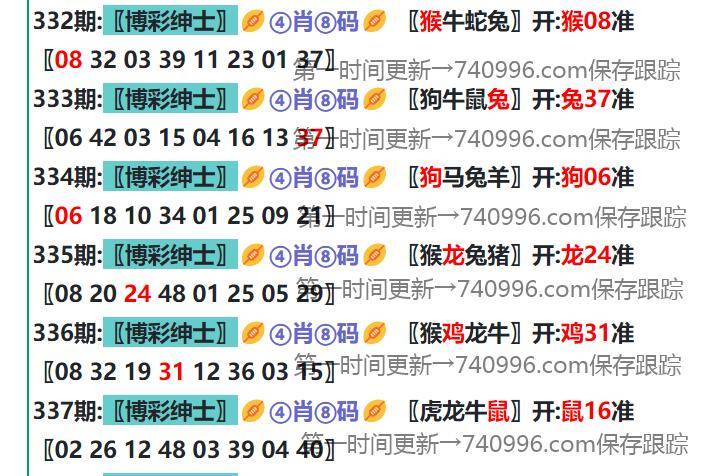 新澳天天開彩資料大全——全面解析彩票開獎(jiǎng)數(shù)據(jù)，新澳天天開彩資料大全，全面解析彩票開獎(jiǎng)數(shù)據(jù)揭秘中獎(jiǎng)秘訣