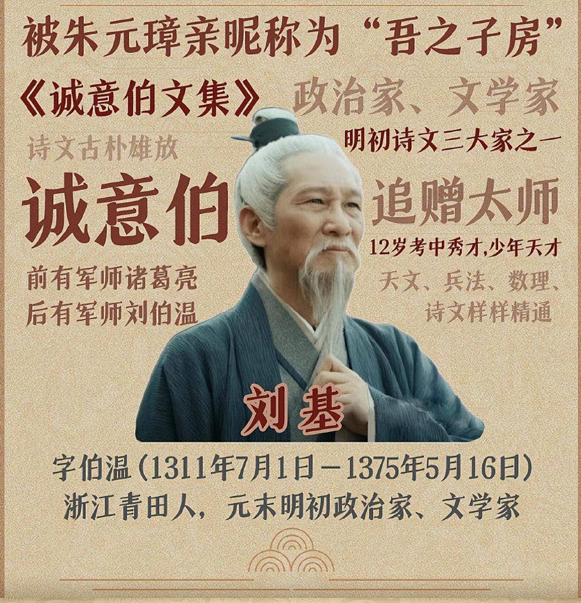 劉伯溫先生一肖，傳奇人生與智慧象征，劉伯溫傳奇人生與智慧象征，一生一肖，傳奇永傳