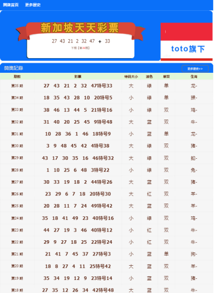 澳門82期最快天天開獎(jiǎng)，揭秘彩票魅力與策略，澳門天天開獎(jiǎng)揭秘，彩票魅力與策略探索