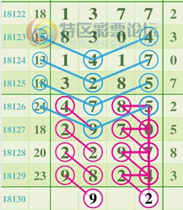 揭秘最準(zhǔn)平特一肖王中王——探尋生肖預(yù)測(cè)的精準(zhǔn)之道，揭秘生肖預(yù)測(cè)之王，探尋最準(zhǔn)平特一肖王中王的精準(zhǔn)預(yù)測(cè)之道