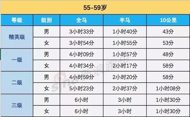澳門一碼一肖預測