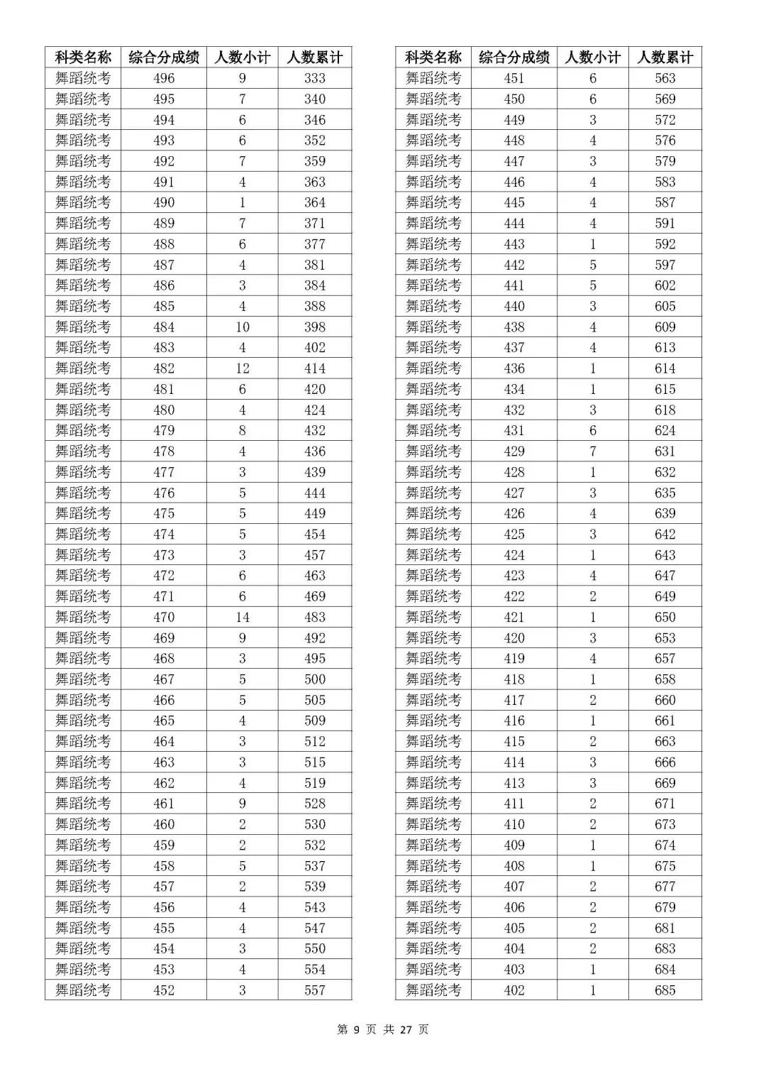 舊澳門開獎(jiǎng)結(jié)果2025開獎(jiǎng)記錄表詳解，澳門歷史開獎(jiǎng)結(jié)果記錄表詳解，聚焦2025年開獎(jiǎng)記錄