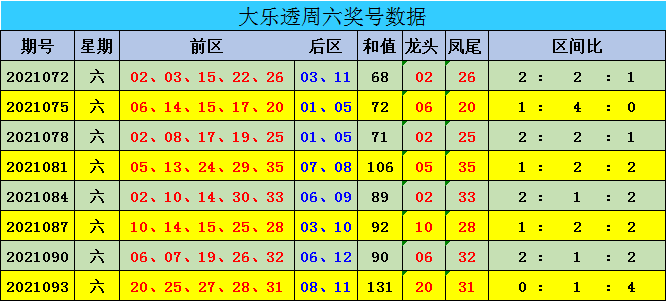 新澳門彩出號綜合走勢近50期，深度分析與預(yù)測，澳門彩未來走勢深度分析，近50期綜合走勢與預(yù)測報告