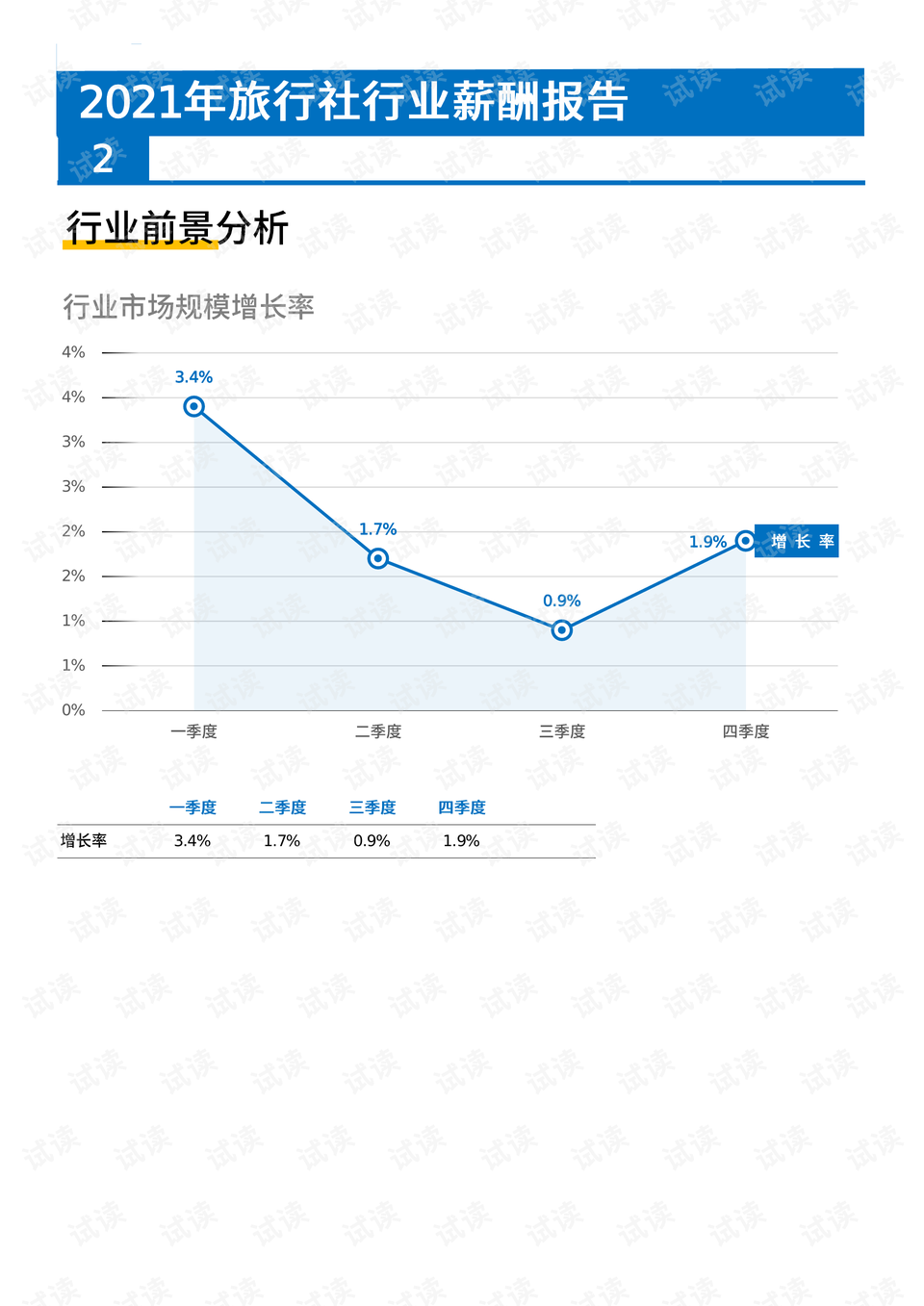 濟(jì)寧旅游團(tuán)報(bào)價(jià)查詢，深度游玩，預(yù)算無憂，濟(jì)寧旅游團(tuán)深度游攻略，預(yù)算無憂的報(bào)價(jià)查詢與體驗(yàn)之旅