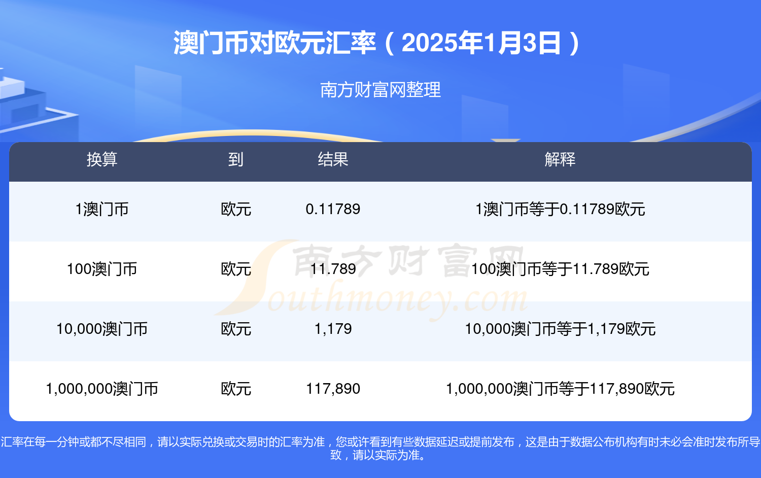 澳門彩票，探索2025年六開獎結(jié)果的無盡奧秘，澳門彩票，揭秘2025年六開獎結(jié)果奧秘
