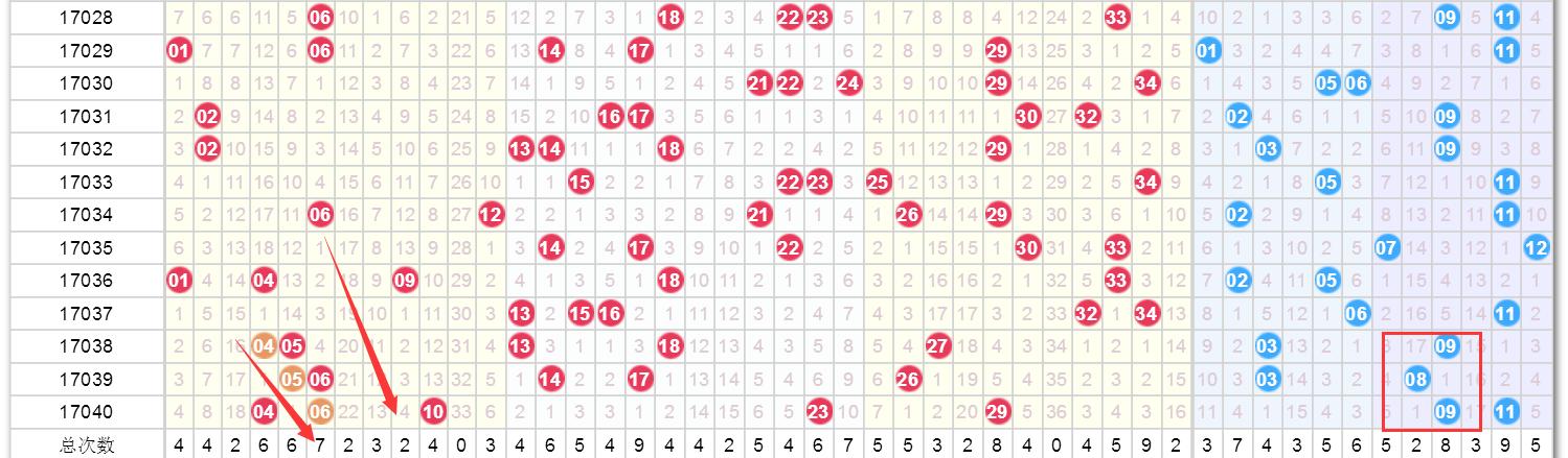 澳門六開獎(jiǎng)結(jié)果資料下載，最新開獎(jiǎng)信息，輕松掌握，澳門六開最新開獎(jiǎng)結(jié)果及資料下載，輕松掌握最新開獎(jiǎng)信息