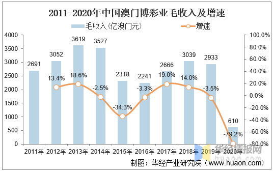 澳門正版資料大全 2021年最新版，全面解析與SEO優(yōu)化策略，澳門正版資料大全解析與SEO優(yōu)化策略（2021年最新版）