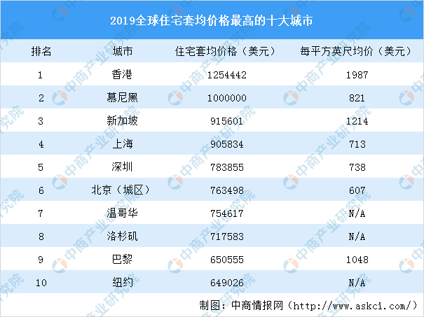 香港2025免費(fèi)全年資料，全面解析與深度探索，香港2025免費(fèi)全年資料深度解析與探索指南