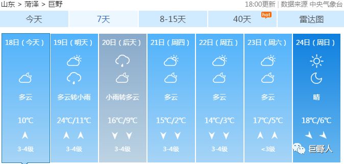 巨野天氣預(yù)報未來15天的天氣狀況及趨勢分析，巨野未來15天天氣預(yù)報及趨勢分析