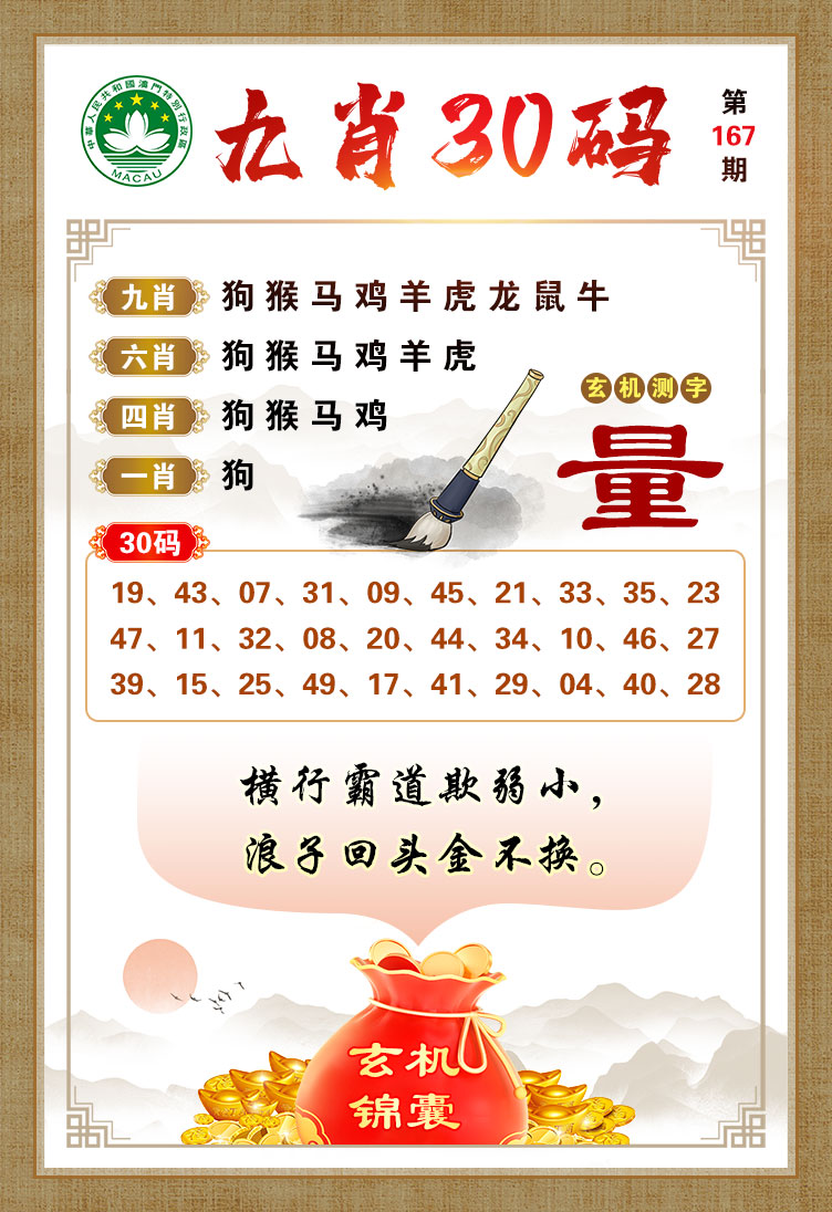 王中王060期指一生肖，深度解析與SEO優(yōu)化策略，王中王生肖解析，深度解讀與SEO優(yōu)化策略
