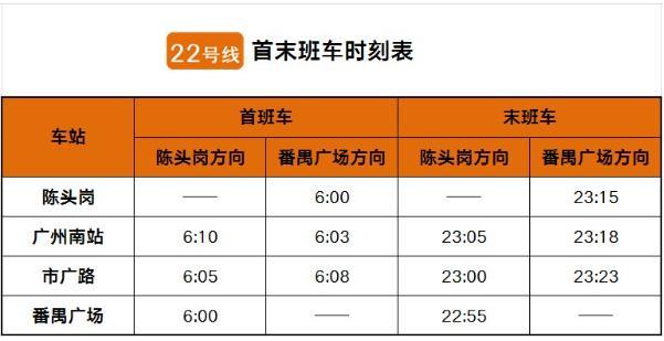廣州地鐵運營時間詳解，廣州地鐵運營時間全面解析
