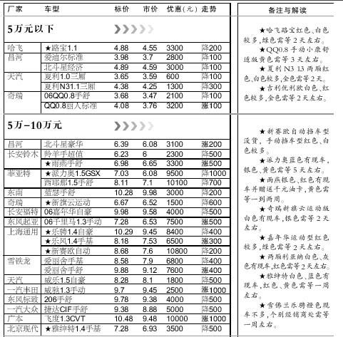 北京中青旅行社報(bào)價(jià)表——探索旅行的新選擇，北京中青旅行社報(bào)價(jià)表，探索旅行的新選擇之旅