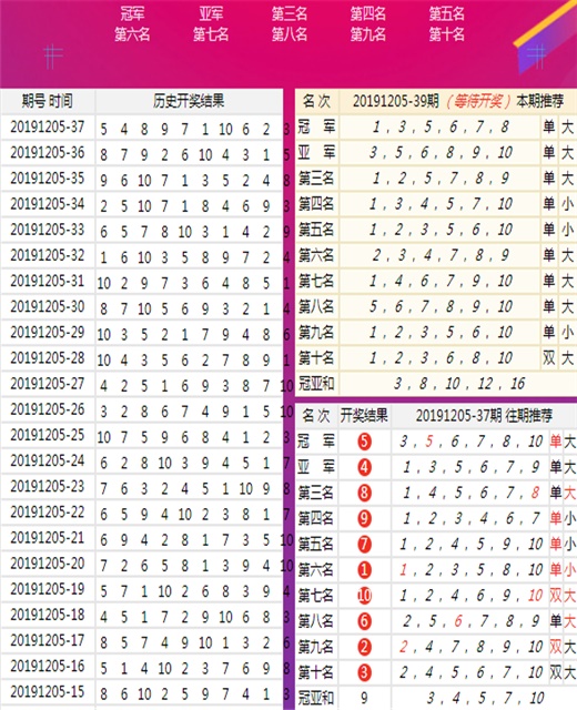 王中王085期指一生肖，深度解析與SEO優(yōu)化策略，王中王085期生肖深度解析與SEO優(yōu)化策略全攻略