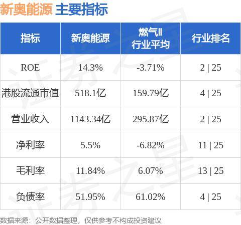 新奧最精準(zhǔn)免費(fèi)大全，全方位解析與實(shí)用指南，新奧最精準(zhǔn)免費(fèi)大全，全方位解析與實(shí)用指南手冊