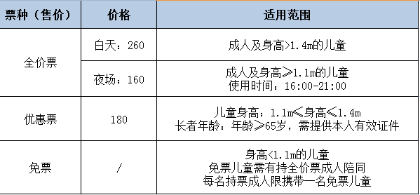 沈陽方特門票價格詳解，多少錢一張？，沈陽方特門票價格全面解析，票價究竟多少？