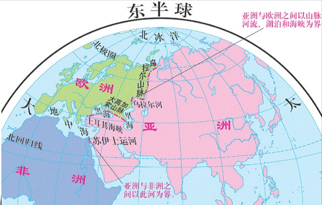 亞歐分界線，地理、歷史與文化的交匯點(diǎn)，亞歐分界線，地理、歷史與文化的交融之地