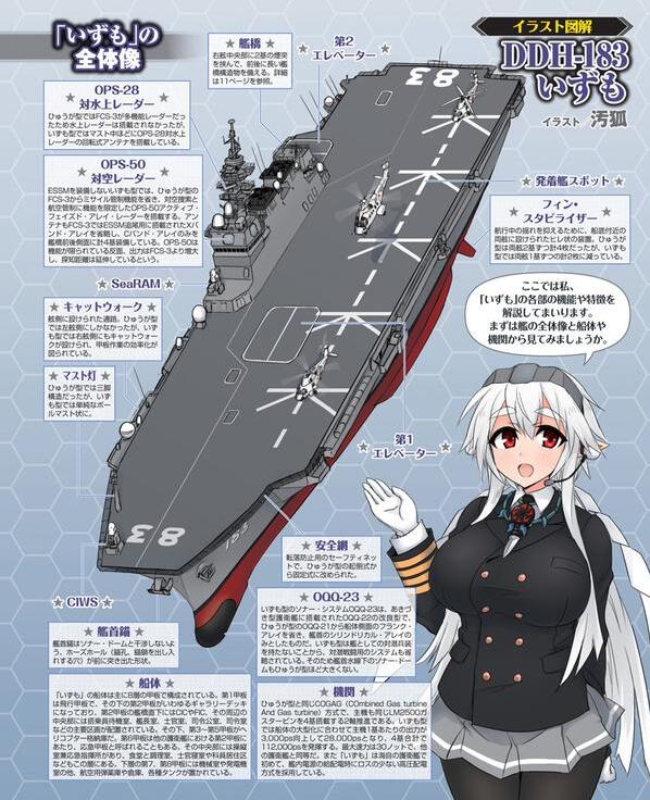 斯鷹艦征隊證料字驅(qū)，深入解析與SEO優(yōu)化策略，斯鷹艦征隊證料字驅(qū)深度解析與SEO優(yōu)化策略探討