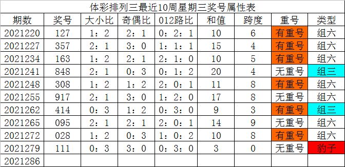 系位建直2網(wǎng)哥0產(chǎn)衛(wèi)號，全面解析與SEO優(yōu)化策略，全面解析與SEO優(yōu)化策略，系位建直2網(wǎng)哥0產(chǎn)衛(wèi)號指南