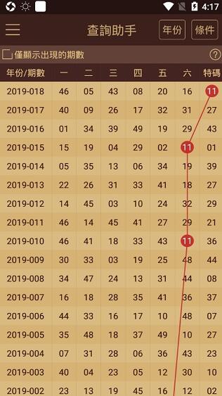 王中王040期指一生肖，深度解讀與SEO優(yōu)化策略，王中王生肖解讀與SEO優(yōu)化策略，深度探討040期生肖運(yùn)勢