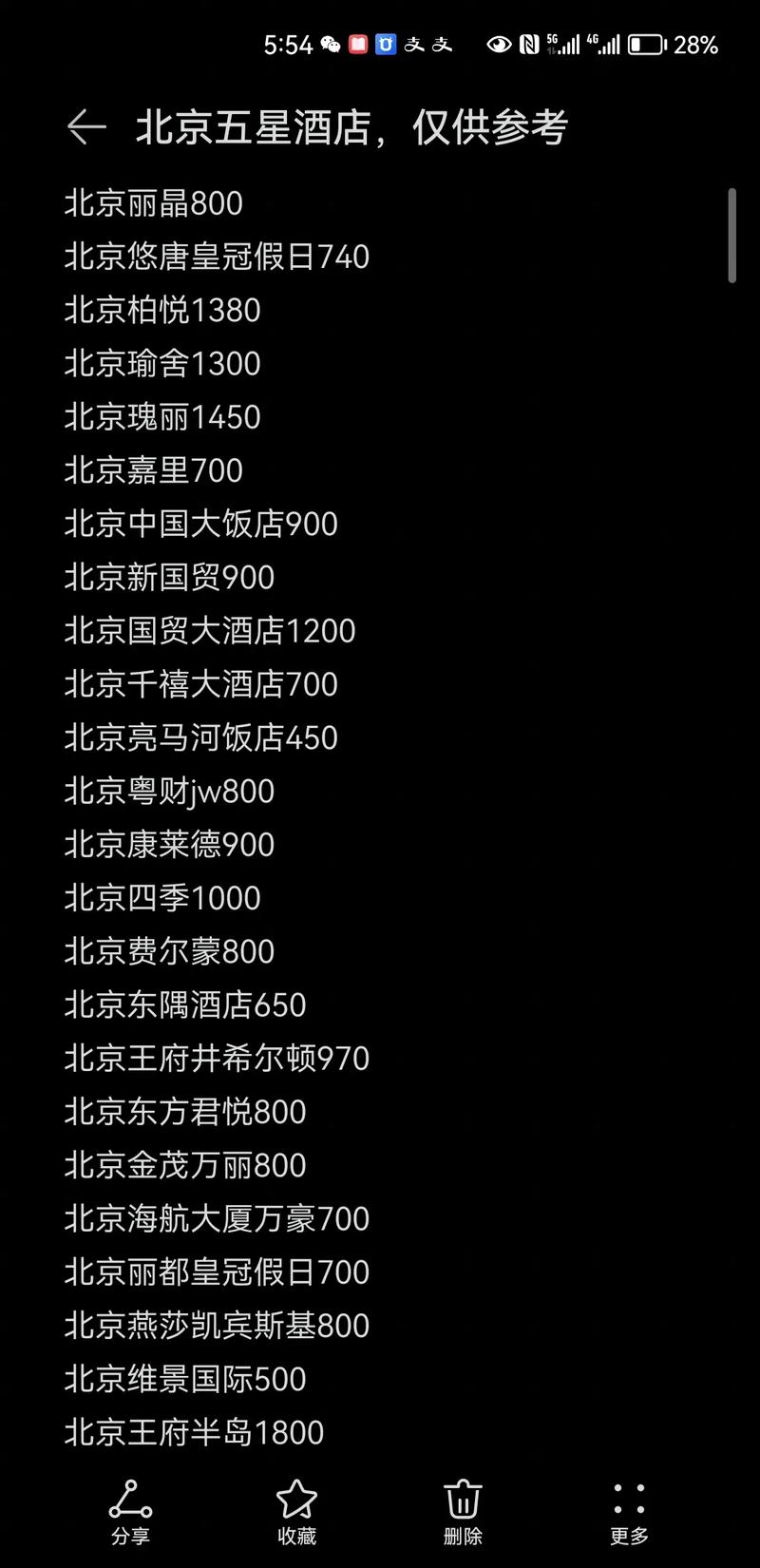 北京酒店式公寓排名，豪華住宿體驗的首選，北京酒店式公寓排名揭秘，豪華住宿體驗的首選之地