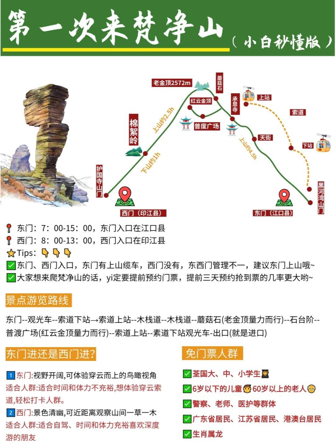 梵凈山旅游攻略