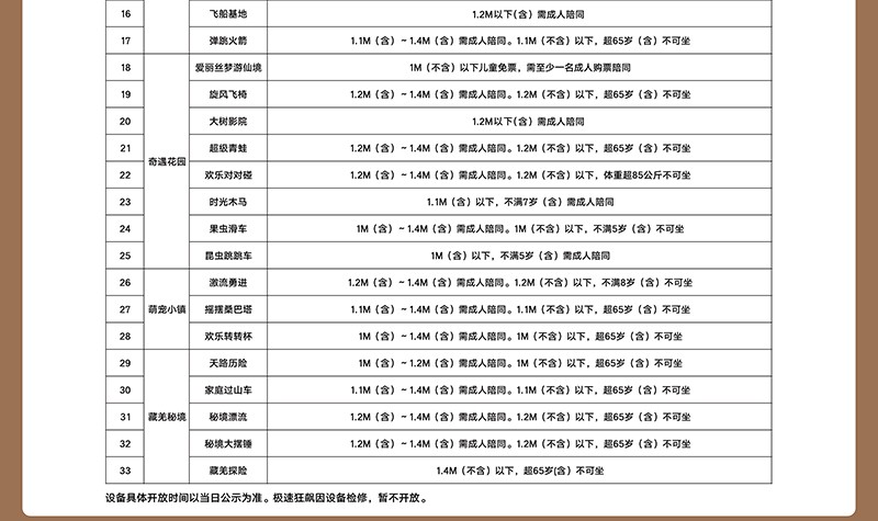 成都迪士尼樂園門票價格詳解，成都迪士尼樂園門票價格全解析