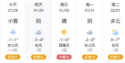 新野天氣預(yù)報(bào)，掌握天氣變化，安排生活出行，新野天氣預(yù)報(bào)，掌握天氣變化，輕松安排生活出行計(jì)劃