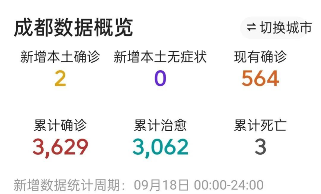 積極應(yīng)對(duì)
