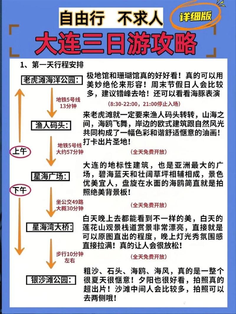 遼寧大連旅游自由行攻略，遼寧大連旅游自由行之絕美攻略