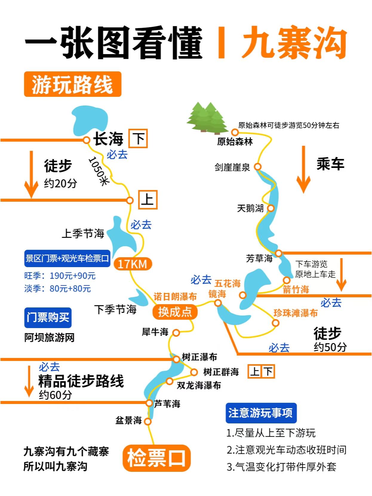 九寨溝旅游導(dǎo)覽圖，探索神秘的自然奇觀，九寨溝導(dǎo)覽圖，探尋自然奇觀之旅