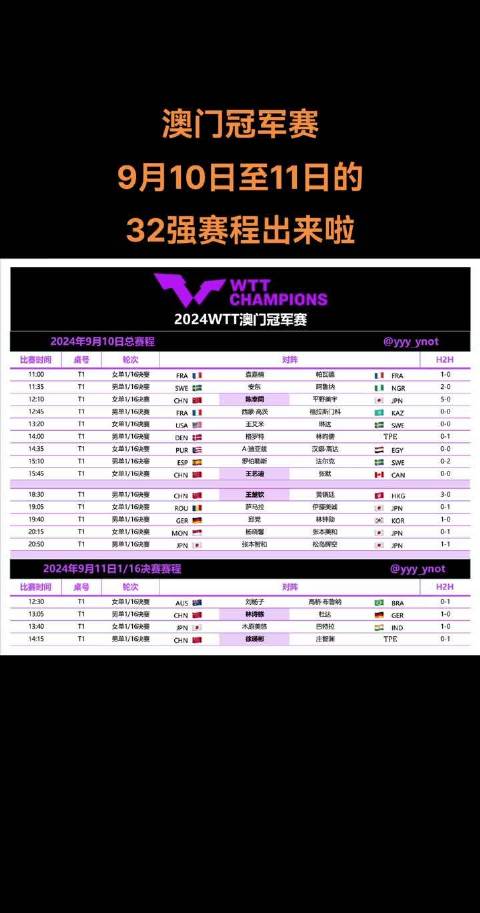 迎接未來，2025新澳門今晚特馬直播的期待與展望，迎接未來，2025新澳門特馬直播的期待與展望