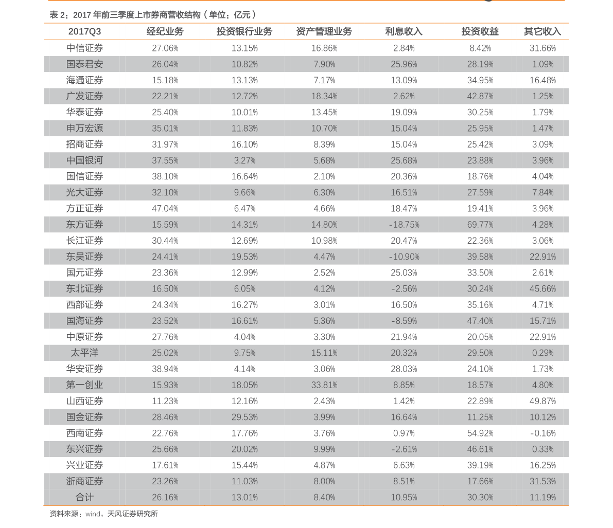 西安酒店價格表詳解，不同檔次酒店價格大解析，西安酒店價格詳解，各檔次酒店價格全面解析