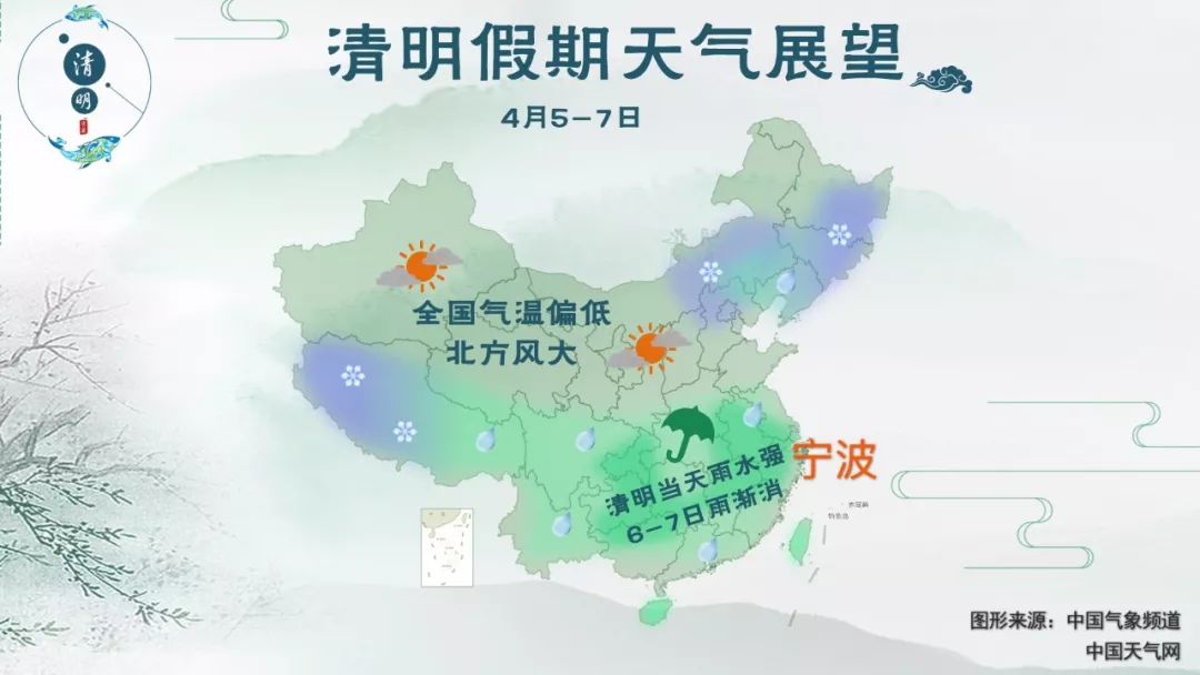 寧波一周天氣預(yù)報詳解，氣象變化與您的生活準(zhǔn)備，寧波一周天氣預(yù)報詳解，氣象變化與日常生活準(zhǔn)備指南