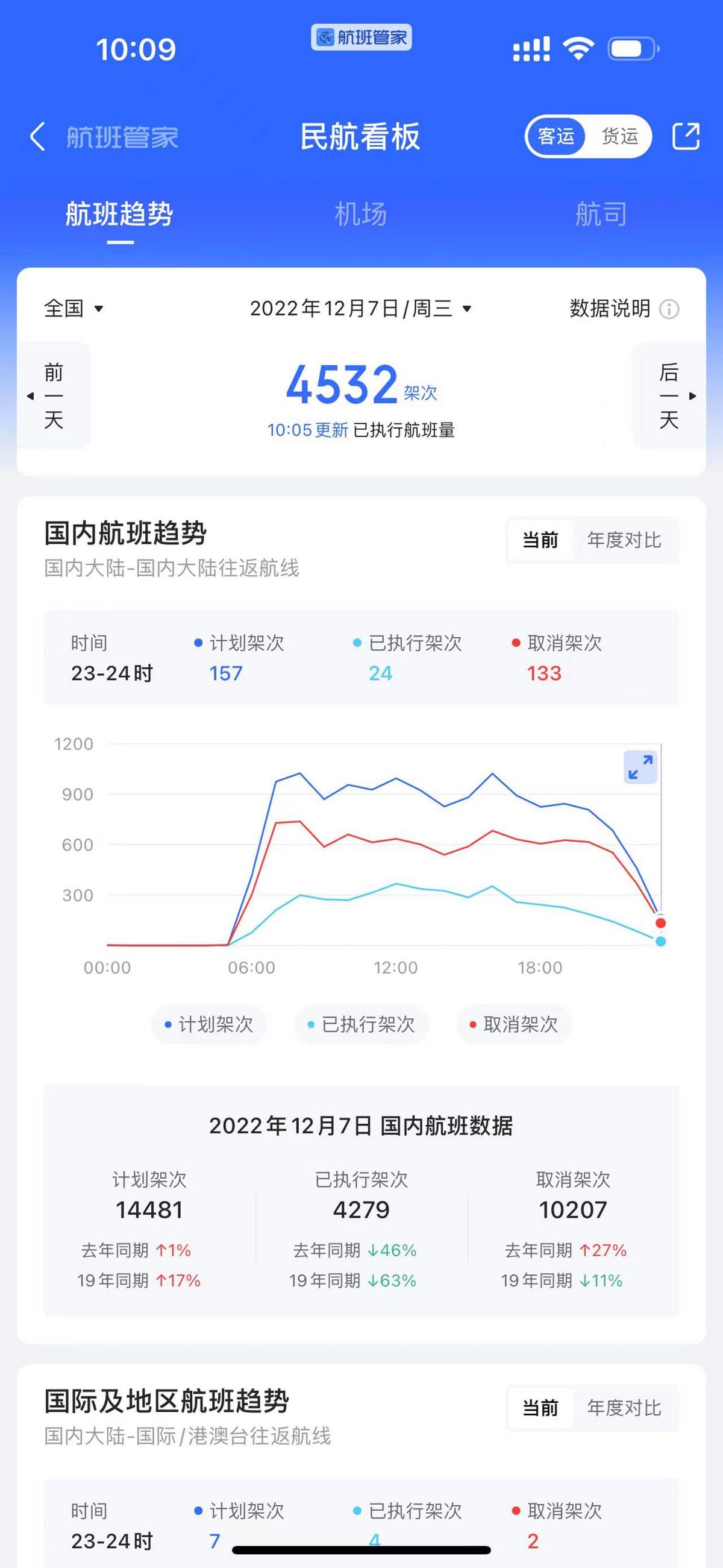 飛機(jī)票網(wǎng)上訂票官網(wǎng)，便捷預(yù)訂，輕松出行，飛機(jī)票網(wǎng)上訂票官網(wǎng)，輕松預(yù)訂，無憂出行