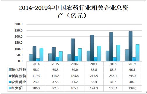 推薦 第10頁