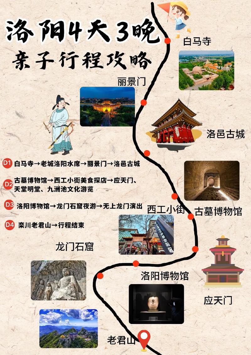 洛陽(yáng)欒川三日游最佳路線(xiàn)攻略，洛陽(yáng)欒川三日游最佳路線(xiàn)攻略詳解