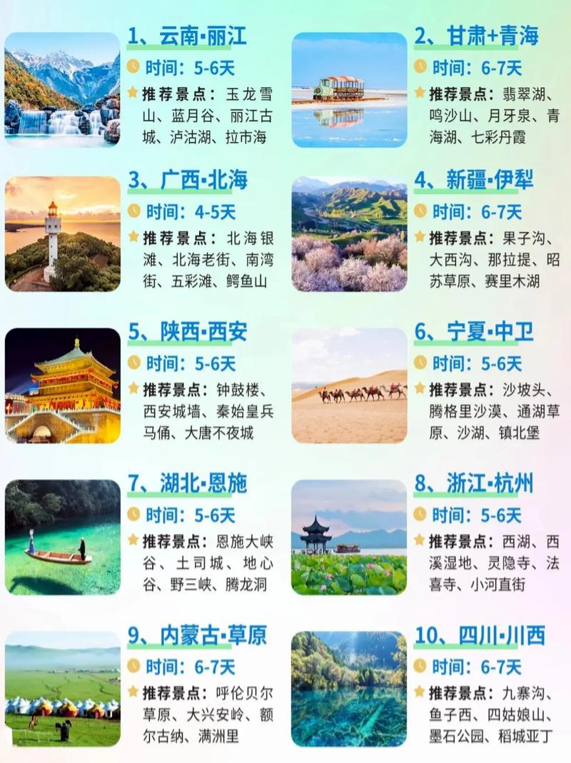 探索未知世界