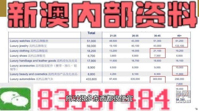 澳門精準(zhǔn)最快開獎(jiǎng)記錄，探索彩票開獎(jiǎng)的奧秘，澳門彩票開獎(jiǎng)記錄探索，揭秘精準(zhǔn)開獎(jiǎng)奧秘