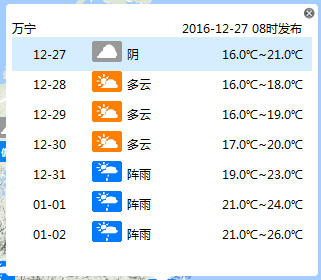推薦 第4頁(yè)