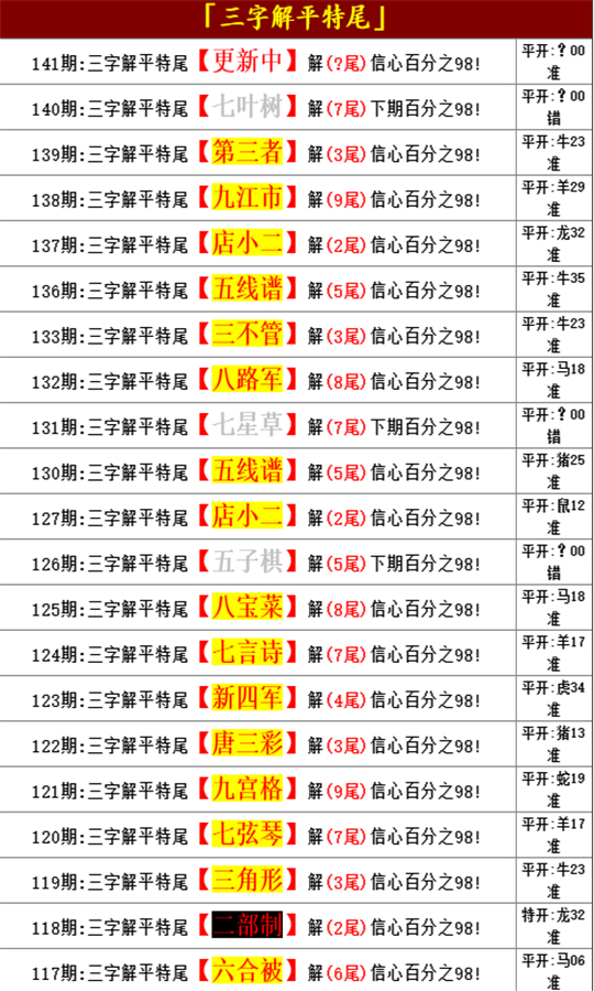 王中王資料中特一肖，深度解析與探索，王中王資料中的特一肖，深度解析與探索之旅