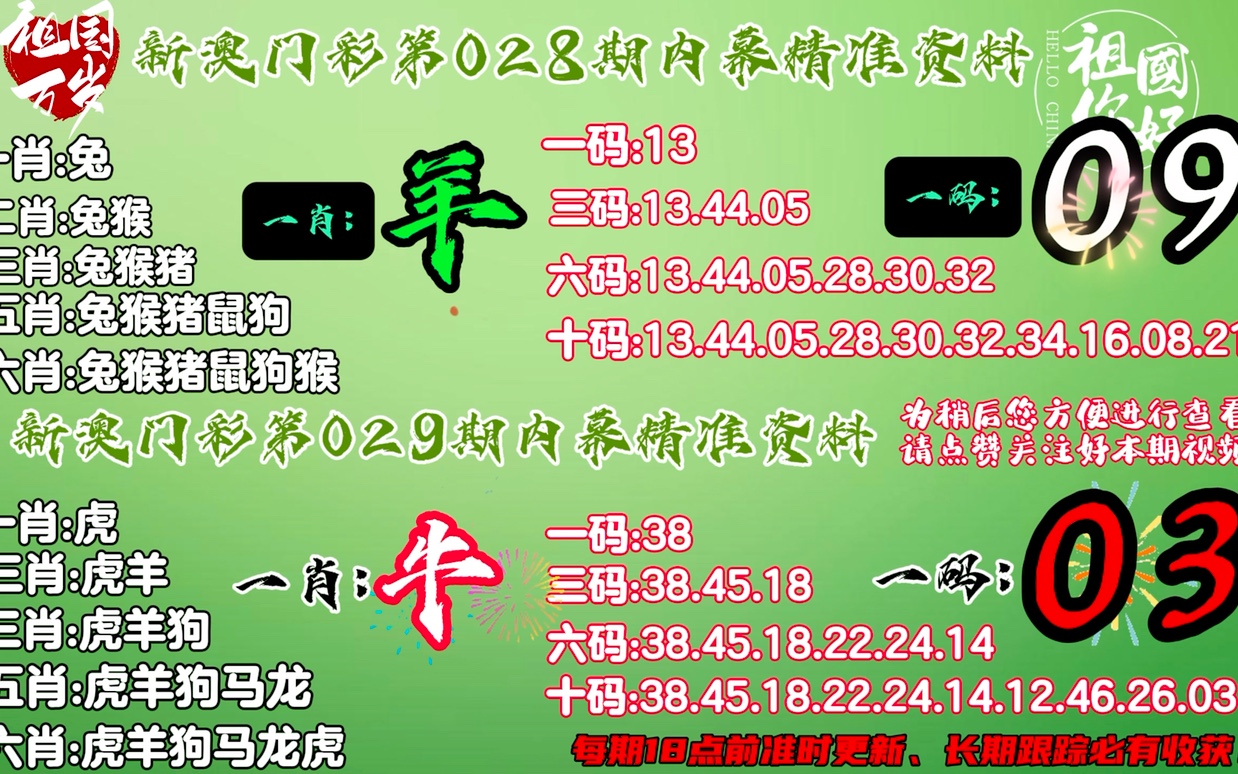 揭秘彩票秘密，揭秘精準一肖77777與88888的奧秘，揭秘彩票神秘面紗，揭秘精準一肖的神秘數(shù)字77777與88888的奧秘