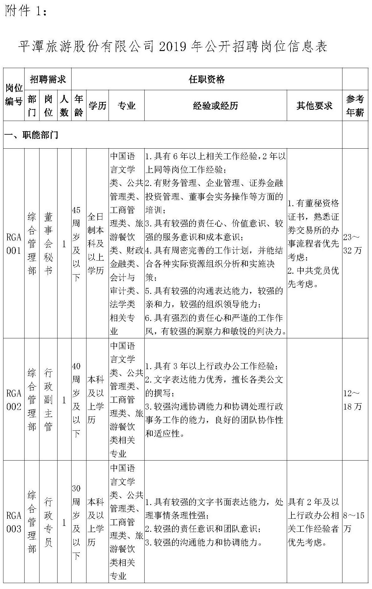 旅游類工作招聘，探索職業(yè)之旅的最佳伙伴，旅游類工作招聘，開啟您的職業(yè)探索之旅的最佳伙伴