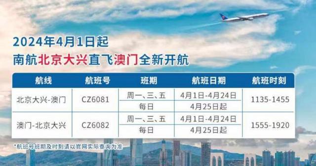 澳門(mén)精準(zhǔn)預(yù)測(cè)與免費(fèi)大全，探索未來(lái)的新趨勢(shì)（2025版），澳門(mén)精準(zhǔn)預(yù)測(cè)與未來(lái)新趨勢(shì)探索（澳門(mén)免費(fèi)大全 2025版）