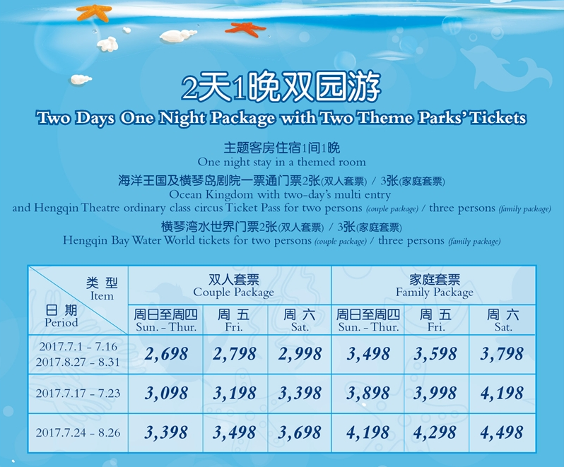 珠海長(zhǎng)隆兩天一夜套票價(jià)格詳解，珠海長(zhǎng)隆兩天一夜套票價(jià)格全面解析