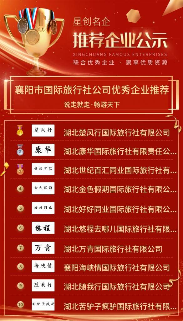 襄陽旅行社旅游報(bào)價(jià)詳解，襄陽旅行社旅游報(bào)價(jià)全面解析